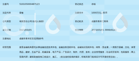 成都大盈家金融服务外包 知识流程外包的实践与行业定位